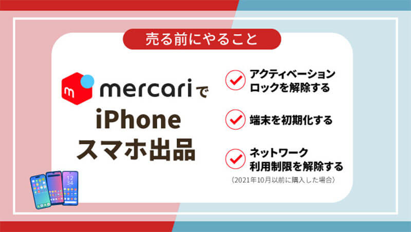 メルカリ iPhone スマホ 出品 売る前 やること