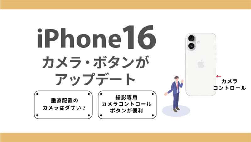 iPhone16 カメラ ボタン アップデート