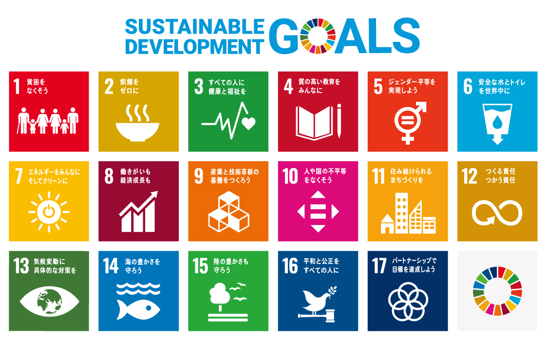 SDGs ロゴ